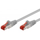 CAVO DI RETE S/FTP CAT6...