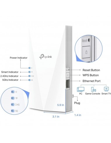 RANGE EXTENDER RE500X WIFI6 AX1500